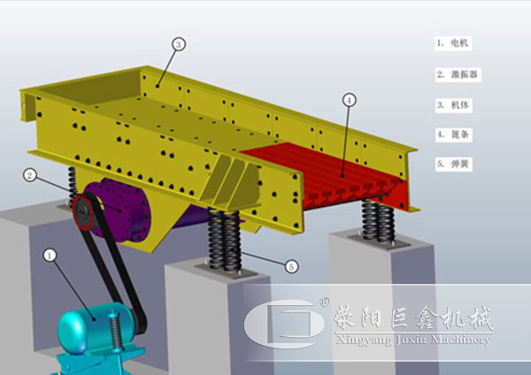 振動給料機結(jié)構(gòu)原理圖